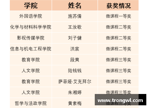 勇士淘汰快船：光辉历程再谱新篇